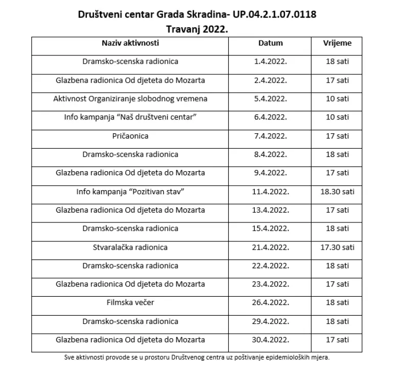 Provjerite raspored Društvenog centra Grada Skradina za travanj!