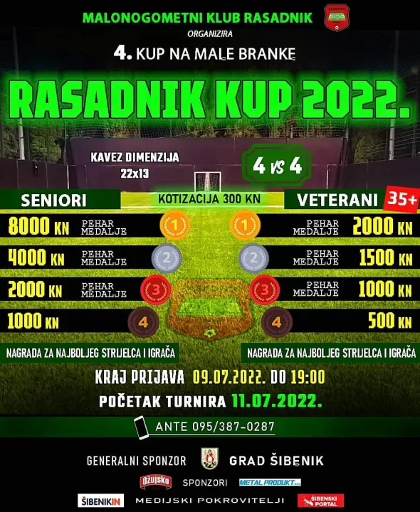 U tijeku prijave za Rasadnik Kup 2022.: I ove godine igrat će i seniori i veterani 