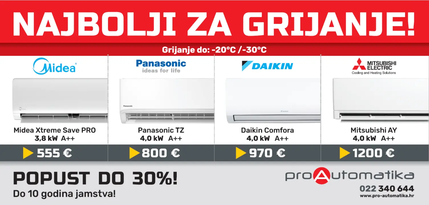 Velika akcija klima uređaja vas očekuje u Pro Automatici 