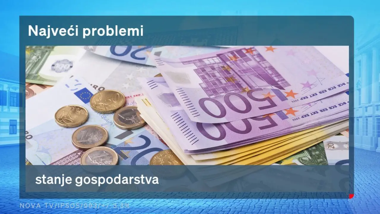 Crobarometar Dnevnika Nova TV za siječanj